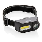 Lampe Frontale Avec Led Et Cob Lampe Frontale Avec Led Et Cob