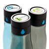 Tritan boca za praćenje vodene hidratacije