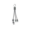 BLUE-4u1 kabel za punjenje tipa C